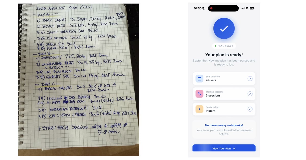 A handwritten 3-day workout plan in a spiral notebook next to Repport's Plan Ready screen showing 44 sets, 3 sessions and instant logging